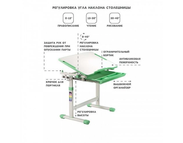 Комплект HOLTO-2A, зеленый