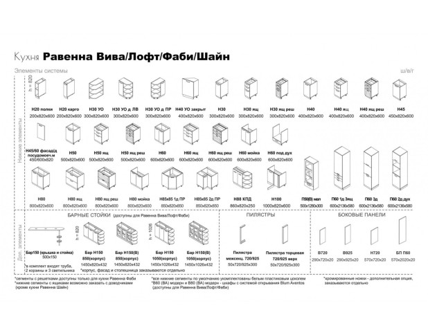 Модульная кухня Равенна Фаби 